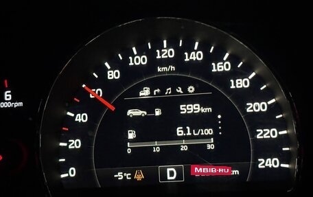 KIA Sorento III Prime рестайлинг, 2016 год, 1 970 000 рублей, 9 фотография