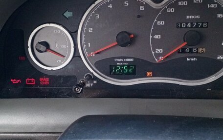 SsangYong Korando III, 2002 год, 550 000 рублей, 6 фотография