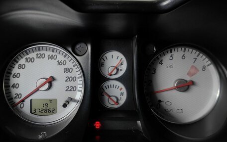 Mitsubishi Outlander III рестайлинг 3, 2003 год, 375 000 рублей, 15 фотография