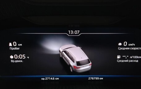 Skoda Kodiaq I, 2019 год, 2 040 000 рублей, 16 фотография