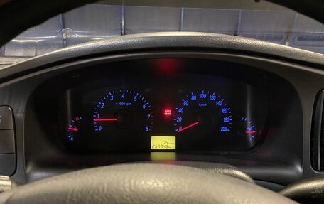 Hyundai Elantra III, 2005 год, 400 000 рублей, 7 фотография