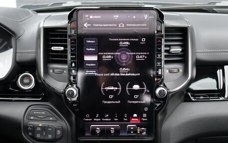 Rambler 1500, 2025 год, 10 970 000 рублей, 31 фотография