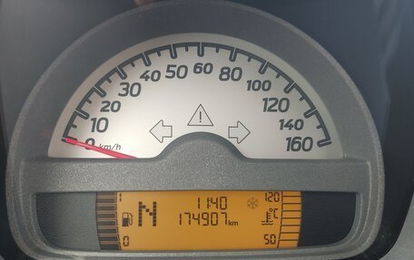 Smart Fortwo III, 2007 год, 500 000 рублей, 14 фотография