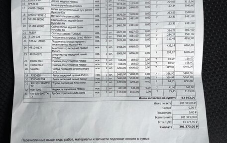 KIA Cerato III, 2013 год, 968 000 рублей, 13 фотография