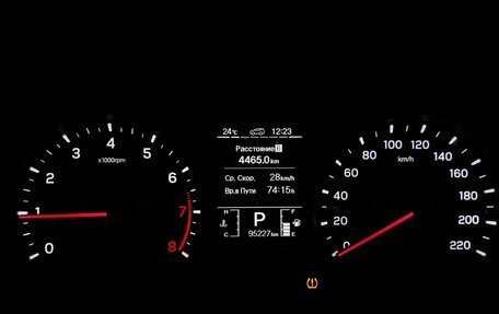 SsangYong Korando, 2020 год, 2 470 000 рублей, 20 фотография