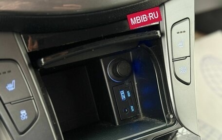 Hyundai i40 I рестайлинг, 2016 год, 1 350 000 рублей, 24 фотография