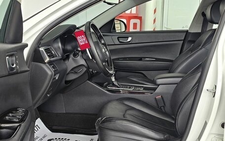 KIA Optima IV, 2019 год, 1 899 000 рублей, 12 фотография