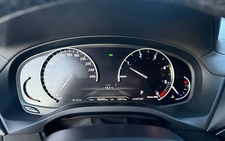 BMW X4, 2020 год, 4 340 000 рублей, 12 фотография