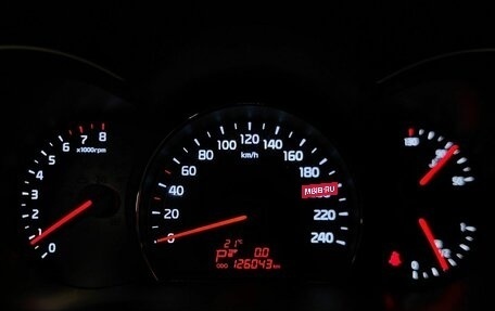 KIA Sorento II рестайлинг, 2019 год, 2 227 000 рублей, 18 фотография