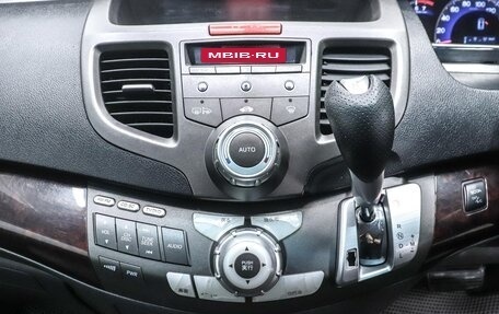 Honda Odyssey III, 2003 год, 879 000 рублей, 12 фотография