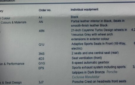 Porsche Cayenne III, 2023 год, 14 273 099 рублей, 13 фотография