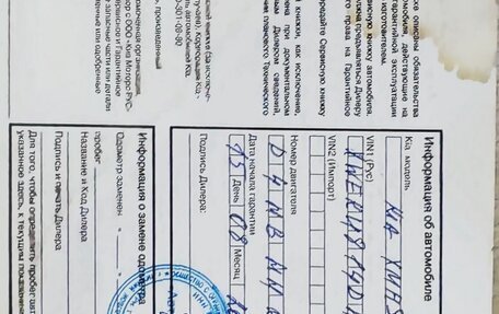 KIA Sorento II рестайлинг, 2018 год, 2 490 000 рублей, 30 фотография