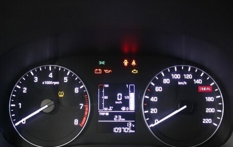 Hyundai Creta I рестайлинг, 2017 год, 1 477 000 рублей, 16 фотография