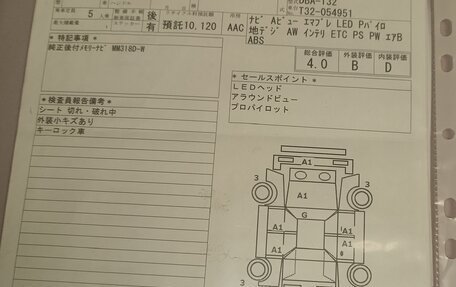 Nissan X-Trail, 2018 год, 2 150 000 рублей, 8 фотография