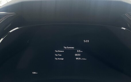 Lexus RX IV рестайлинг, 2025 год, 7 945 000 рублей, 16 фотография