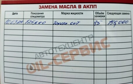 Toyota Wish II, 2009 год, 1 200 000 рублей, 26 фотография