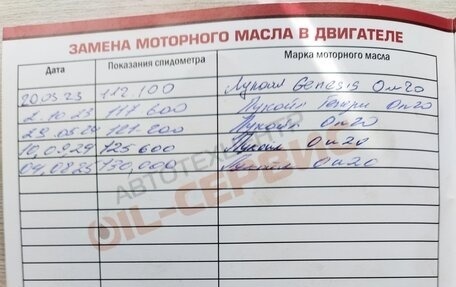 Toyota Wish II, 2009 год, 1 200 000 рублей, 25 фотография