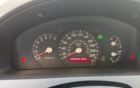 KIA Sorento IV, 2005 год, 550 000 рублей, 11 фотография