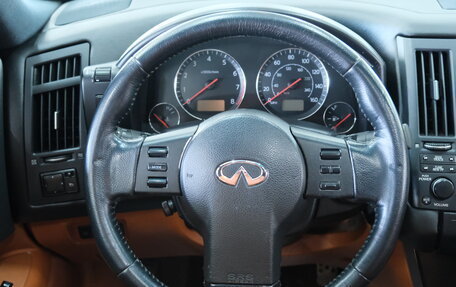 Infiniti FX I, 2003 год, 1 099 000 рублей, 12 фотография