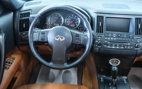 Infiniti FX I, 2003 год, 1 099 000 рублей, 11 фотография