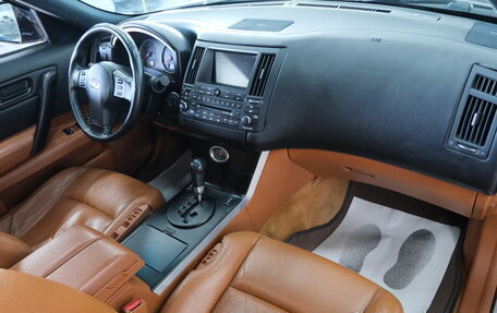 Infiniti FX I, 2003 год, 1 099 000 рублей, 21 фотография