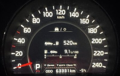 KIA Sorento II рестайлинг, 2019 год, 2 600 000 рублей, 1 фотография