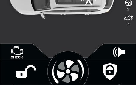 Nissan Qashqai, 2019 год, 1 800 000 рублей, 5 фотография