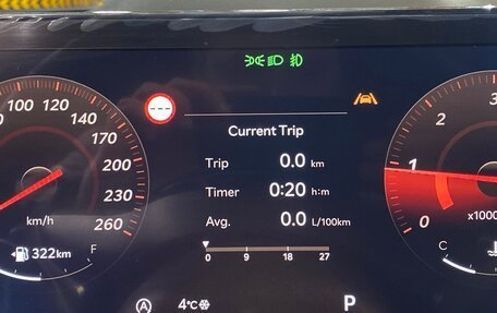 KIA Carnival, 2024 год, 6 495 000 рублей, 27 фотография