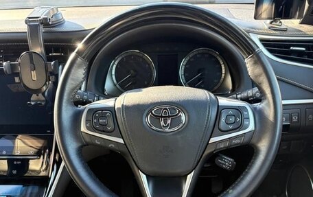 Toyota Harrier, 2020 год, 2 161 000 рублей, 11 фотография