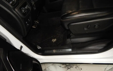 Rambler 1500, 2024 год, 14 880 000 рублей, 22 фотография