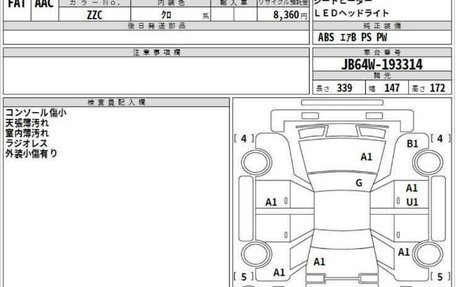 Suzuki Jimny, 2021 год, 2 100 000 рублей, 5 фотография