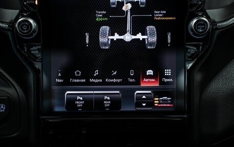 Rambler 1500, 2024 год, 8 790 000 рублей, 32 фотография