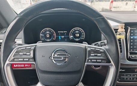 SsangYong Rexton, 2020 год, 3 850 000 рублей, 6 фотография