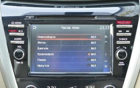 Nissan Murano, 2017 год, 2 499 000 рублей, 24 фотография