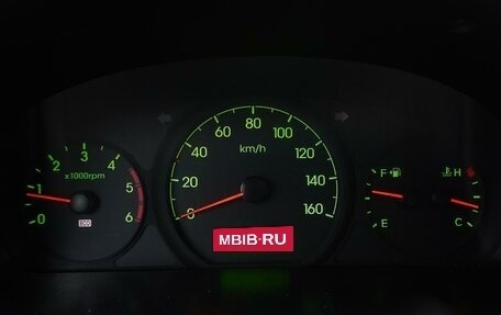 Hyundai Grand Starex Grand Starex I рестайлинг 2, 2014 год, 1 699 000 рублей, 15 фотография