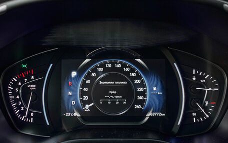 Hyundai Santa Fe IV, 2020 год, 3 485 000 рублей, 15 фотография