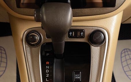 Toyota Highlander III, 2003 год, 999 000 рублей, 18 фотография