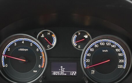 Suzuki SX4 II рестайлинг, 2013 год, 868 000 рублей, 12 фотография