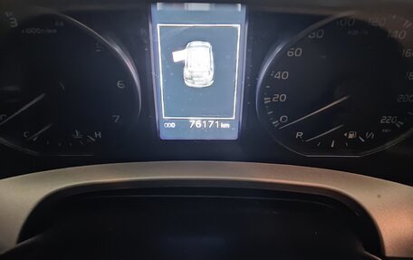 Toyota RAV4, 2018 год, 2 800 000 рублей, 8 фотография