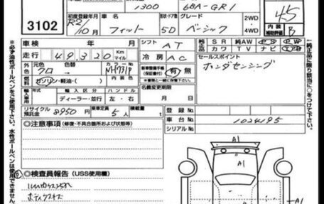 Honda Fit, 2020 год, 1 450 000 рублей, 17 фотография