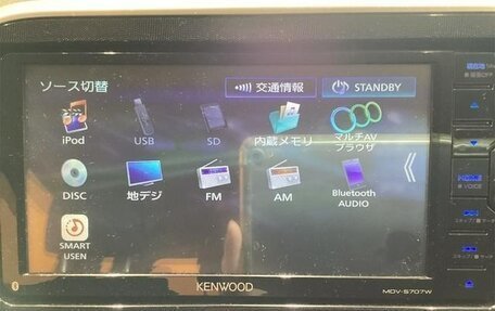 Toyota Sienta II, 2021 год, 1 187 000 рублей, 11 фотография