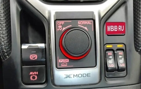 Subaru Forester, 2021 год, 2 245 300 рублей, 12 фотография