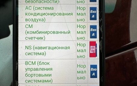 Toyota Camry, 2011 год, 1 550 000 рублей, 36 фотография