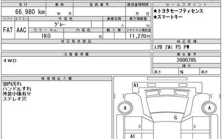 Toyota C-HR I рестайлинг, 2016 год, 1 570 000 рублей, 16 фотография