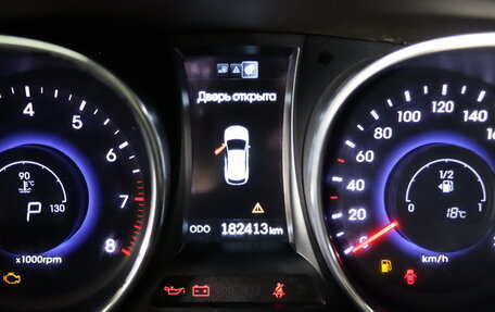 Hyundai Santa Fe III рестайлинг, 2014 год, 1 699 990 рублей, 19 фотография