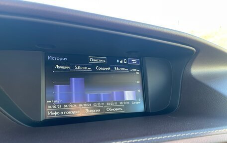 Lexus ES VII, 2017 год, 3 200 000 рублей, 36 фотография