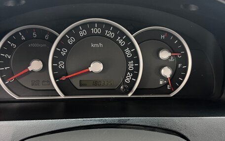 KIA Sorento IV, 2007 год, 800 000 рублей, 13 фотография