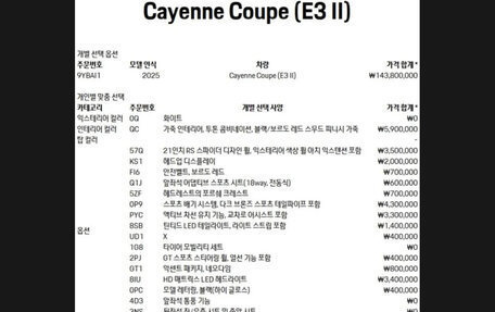 Porsche Cayenne III, 2025 год, 17 330 000 рублей, 20 фотография