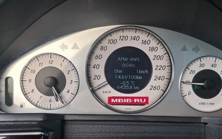 Mercedes-Benz E-Класс, 2005 год, 1 200 000 рублей, 18 фотография