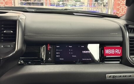 Rambler 1500, 2025 год, 8 980 000 рублей, 40 фотография